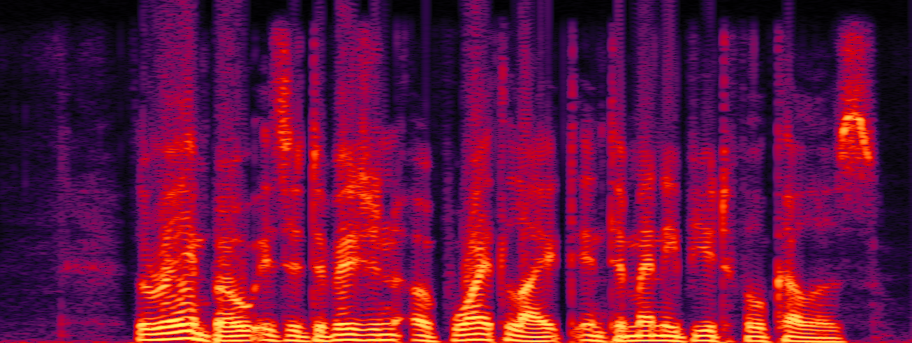 Clipped Spectrogram
