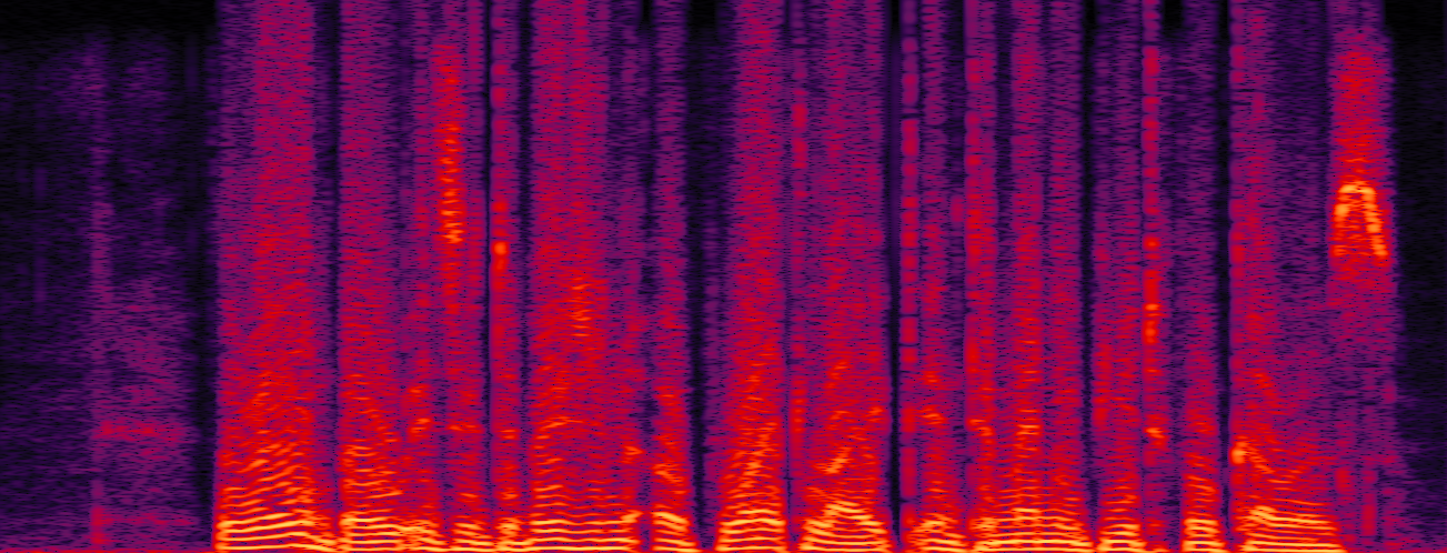 Clipped Spectrogram