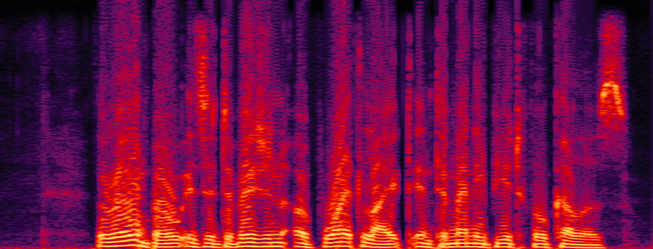 Clipped Spectrogram